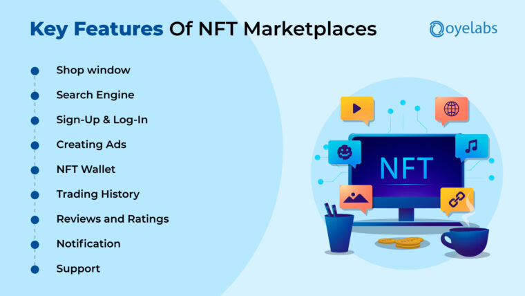 How to Create NFT Marketplace - A Step-by-Step Guide